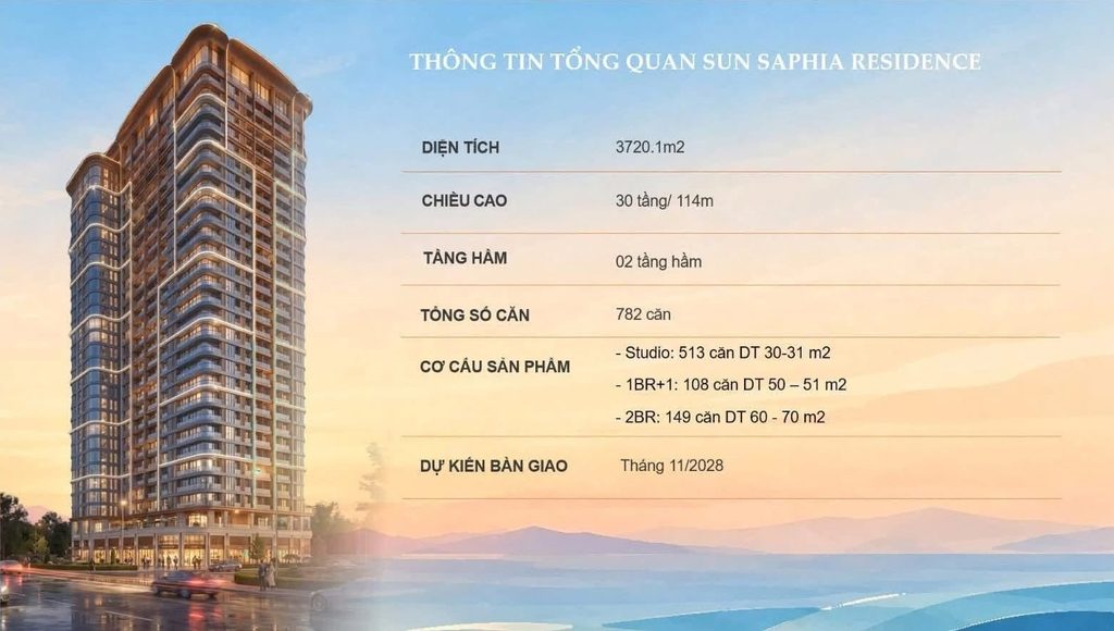 thong tin tong quan du an sun saphia residence da nang